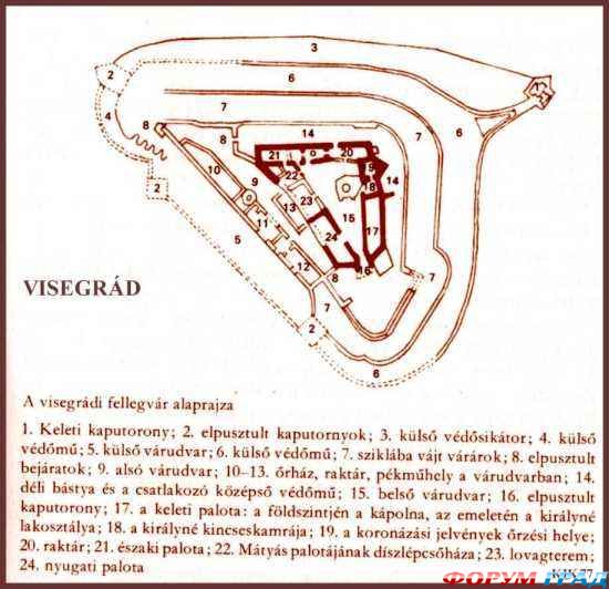 Вышеградская крепость