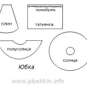 Платье для девочки своими руками