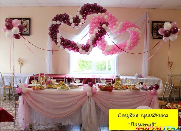 Банкетный зал свадьба украшение шарами