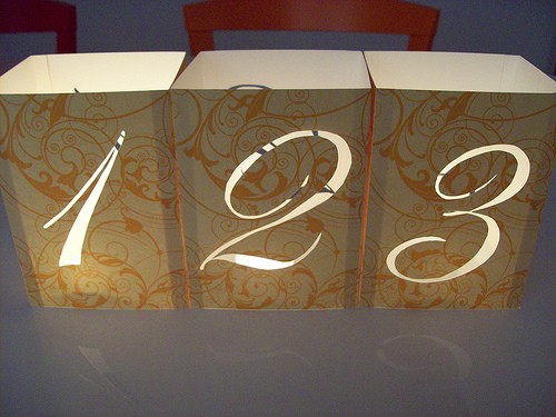 table-numbers