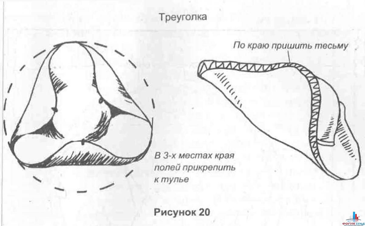 Новые наборы для вышивки крестом новой слободы Новые наборы для вышивки крестом новой слободы