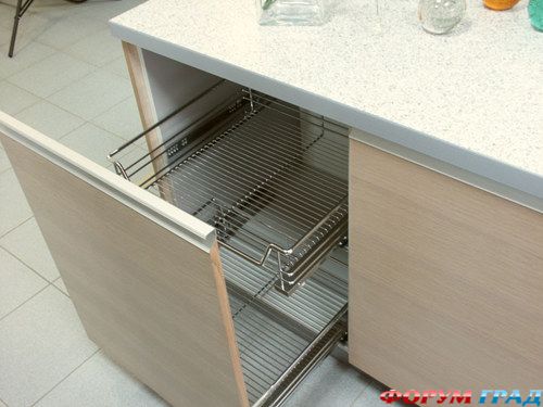 фурнитура кухня