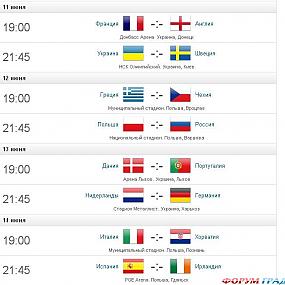 Календарь ЕВРО-2012