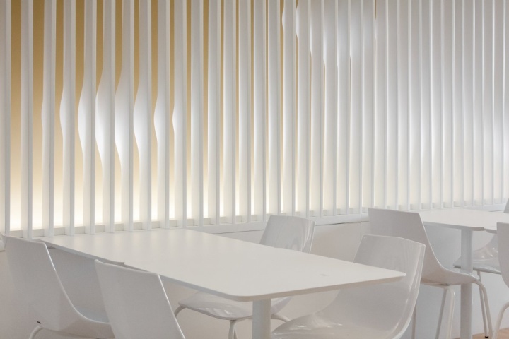 Пекарня BAKERY Пекарня BAKERY