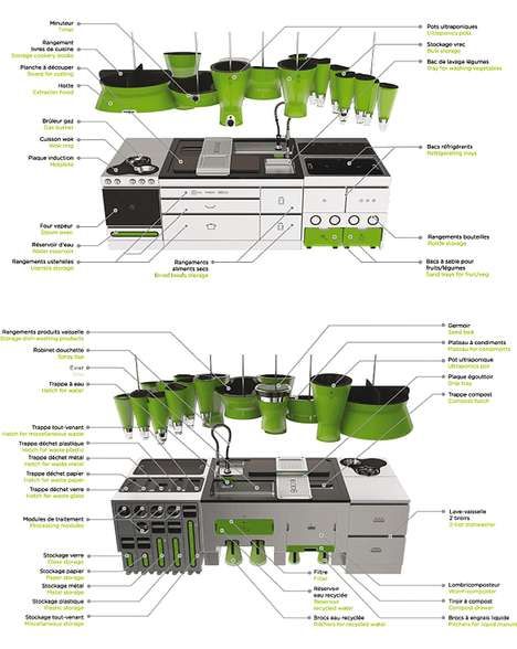 Автономна кухня от Ekokook