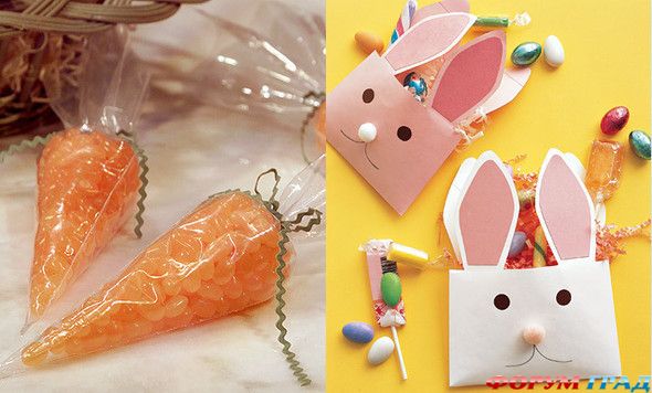Кульки с конфетами своими руками Кульки с конфетами своими руками