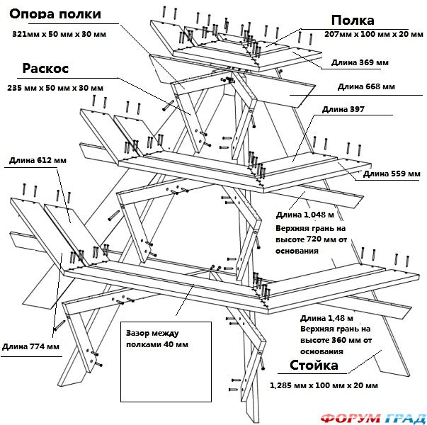 схема стойки
