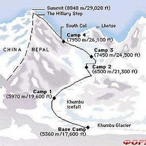 mount-everest-11