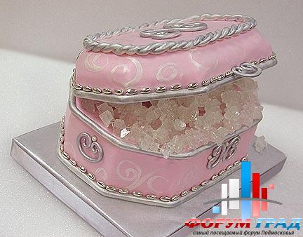 Как сделать шкатулку для торта 180 Как сделать шкатулку для торта 192