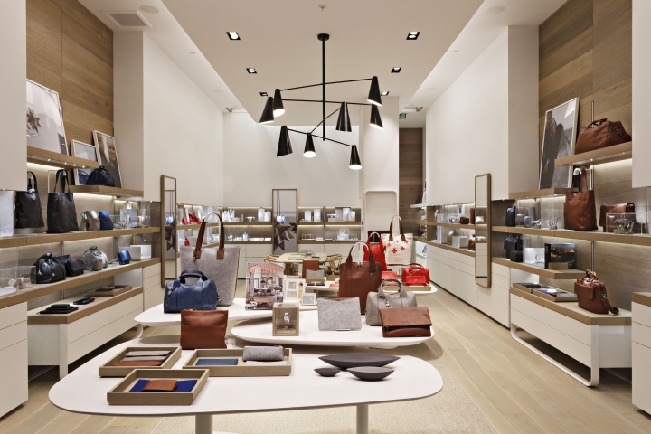 skagen designs case study skagen designs case study