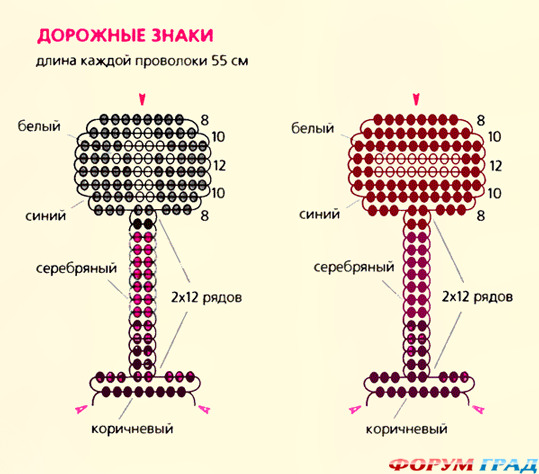 Знаки-схемы