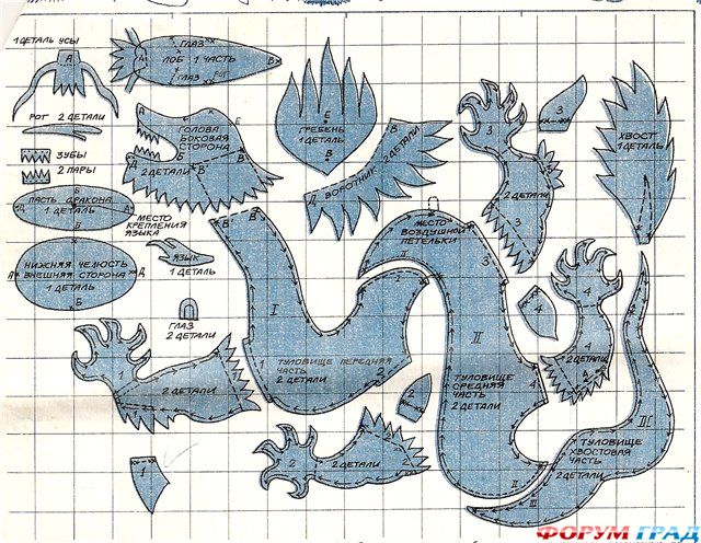 выкройки драконов выкройки драконов