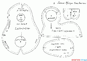 мишка тедди эники-беники выкройка