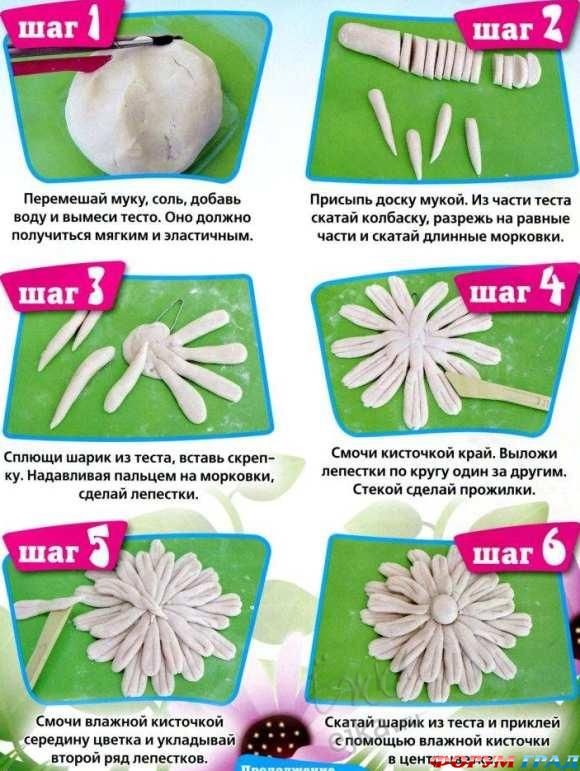 Детские поделки из соленого теста