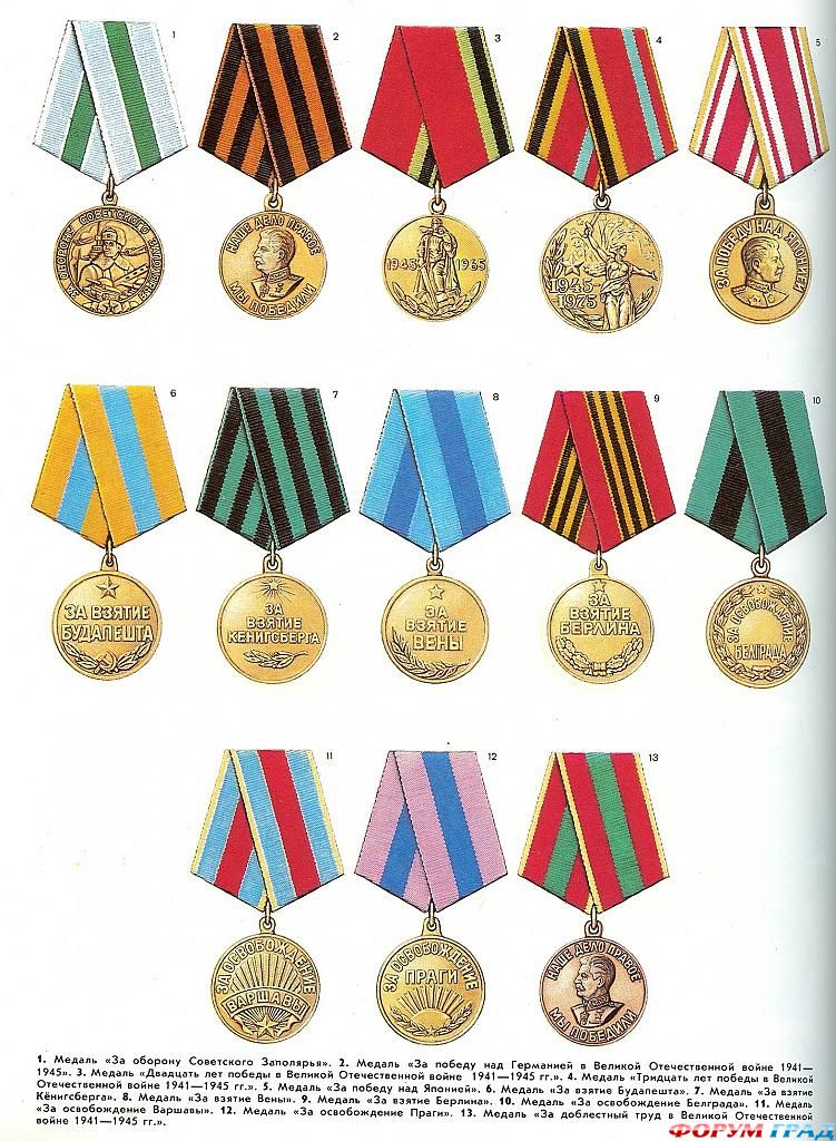 Воинские медали Великой Отечественной Войны