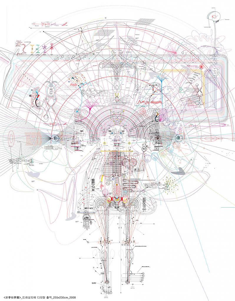 self-portrait-diagrams-by-minjeong-an