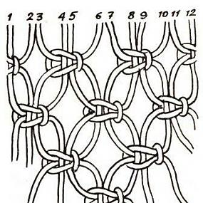 Узор шахматка. Макраме.