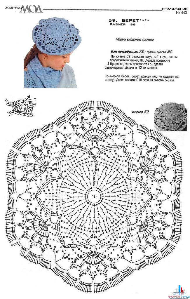 крючком летние модные береты фото