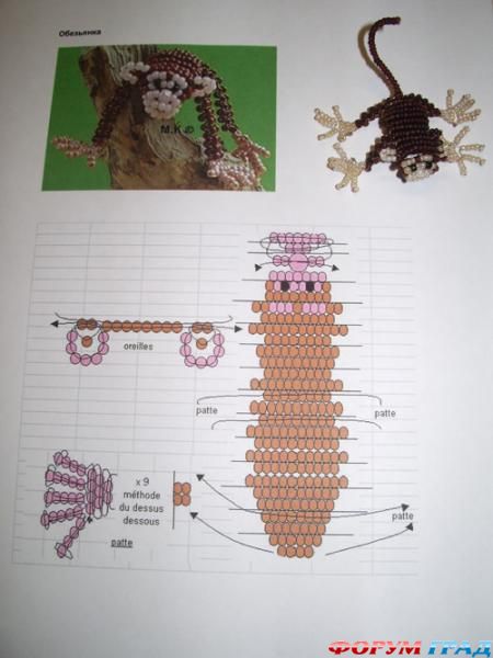 Обезьяна из бисера