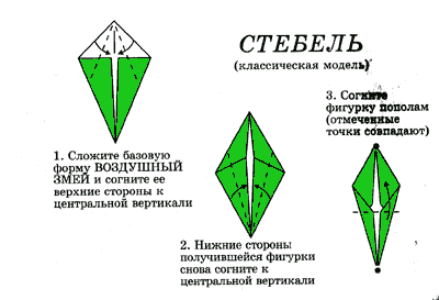 Стебель для тюльпана