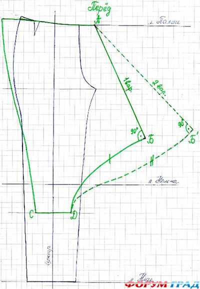 выкройка женских панталон