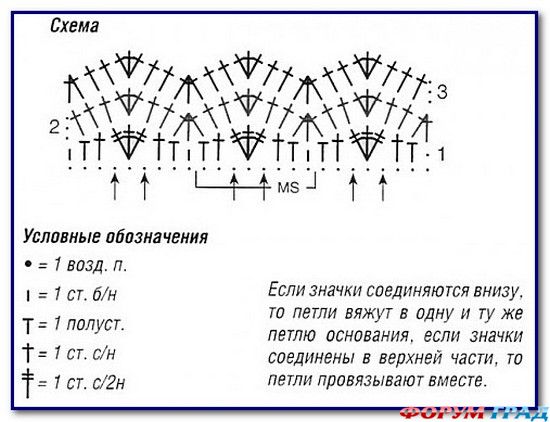 схема пледа первая