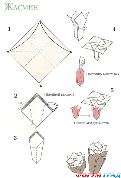 Как сделать цветы из бумажных салфеток схемы
