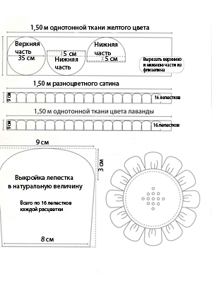 детская подушка выкройка