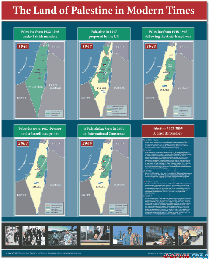 Государство на карте мира - Все о Палестине в вопросах и ответах, что выхотели знать о стране этой - Форум-Град