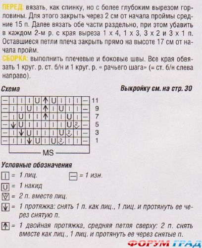 описание и схема для платья