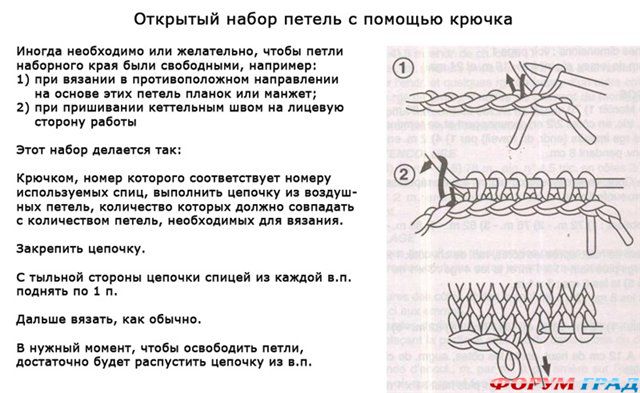 набор петель