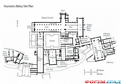 Фонтаны аббатство/Fountains Abbey
