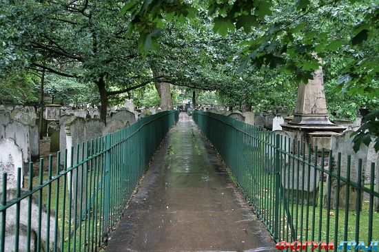 Bunhill Fields, London