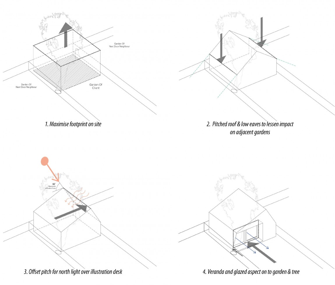 london project from weston surman deane architecture-19