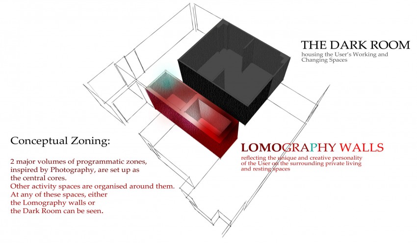 photodiode in singapore-13