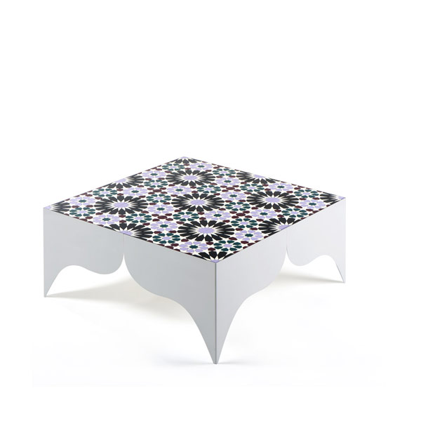 Furniture from macmamau