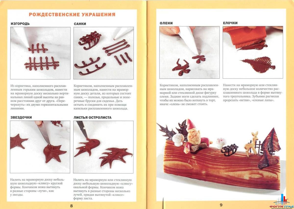 Фигурки из шоколада