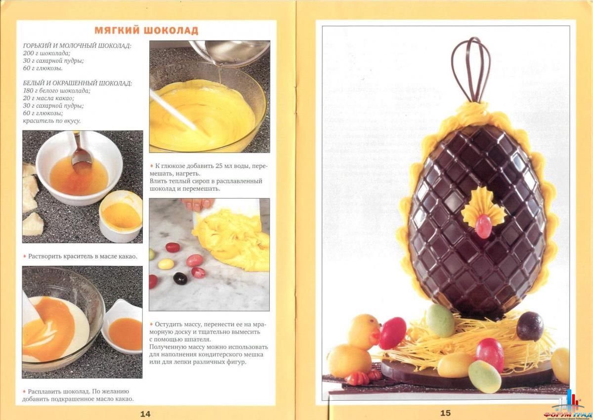 Фигурки из шоколада