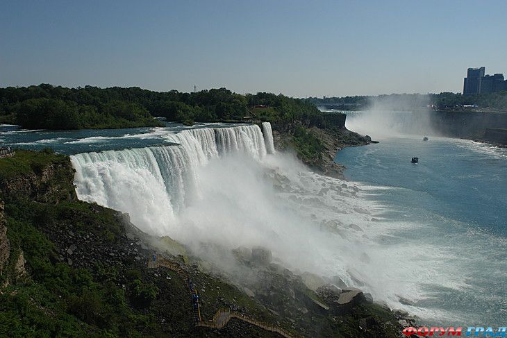 Самостоятельные путешествия