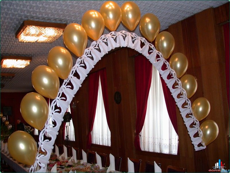 свадебный форум