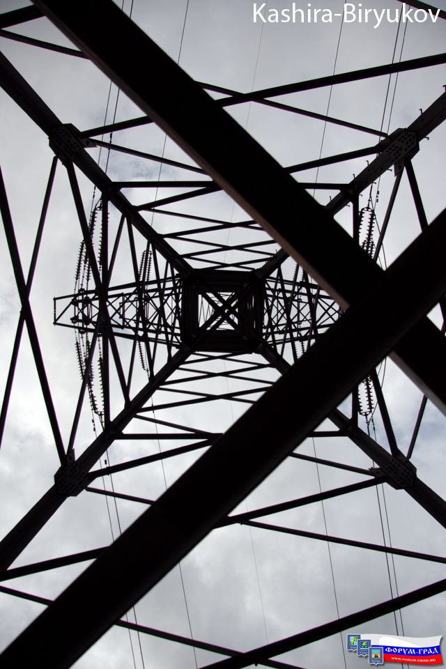 Законы ритма