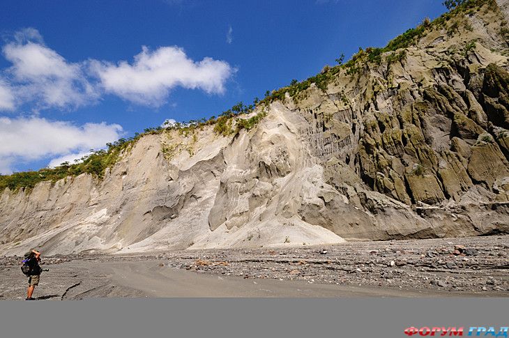 отчеты о путешествиях