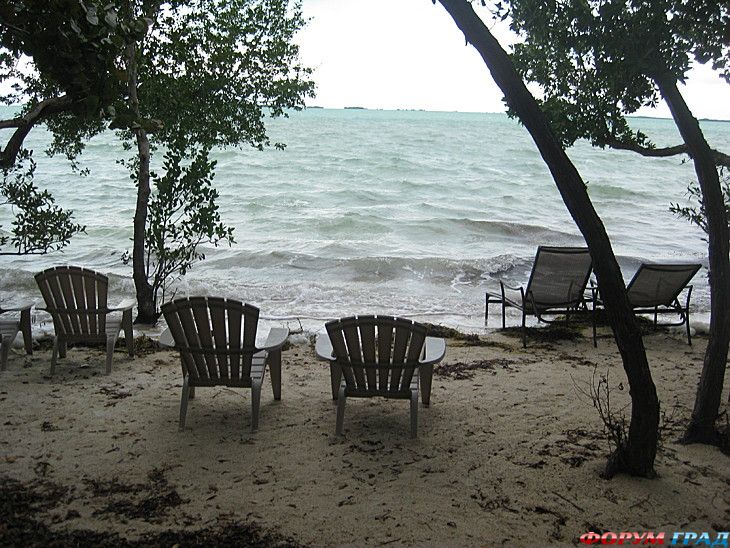 отчеты о путешествиях