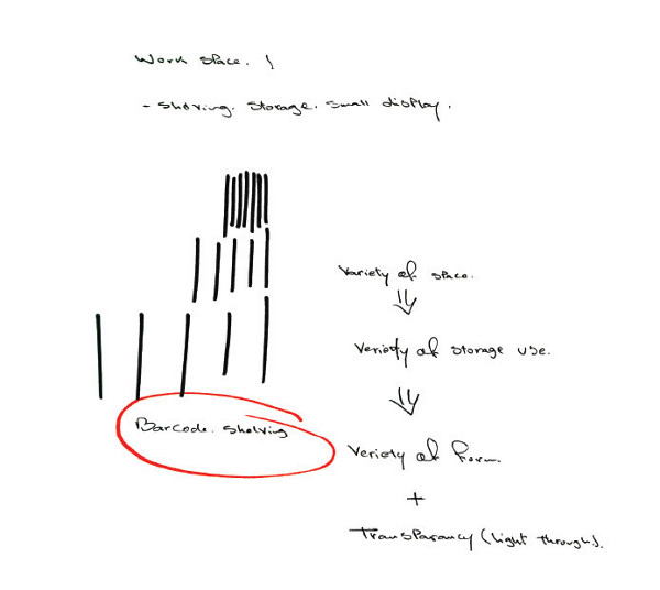 barcode-cabinet-008