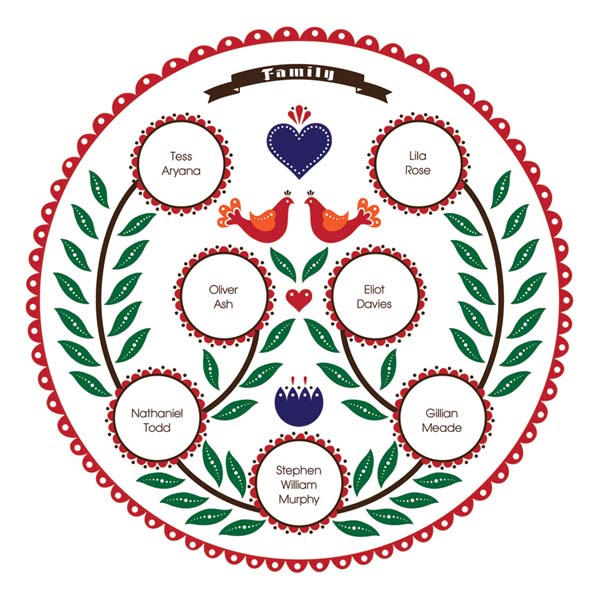 genealogy-charts-003
