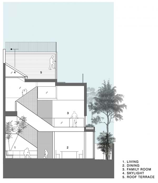 maximum-garden-house-004