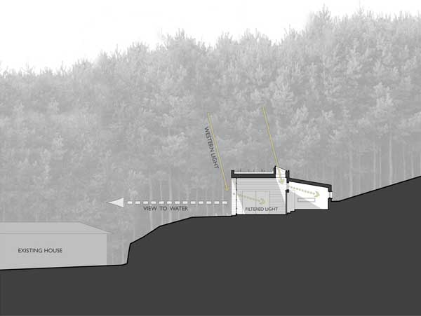 weaving-studio-by-prentiss-architects-011