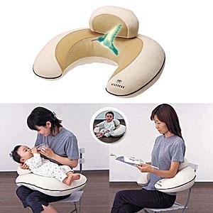 Подушки для беременных и кормления грудью.