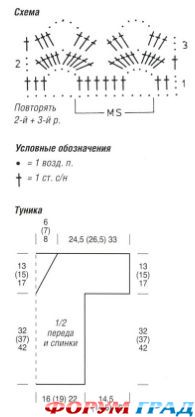 туника для девочки