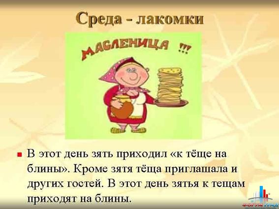 Лакомка - третий день Масленицы